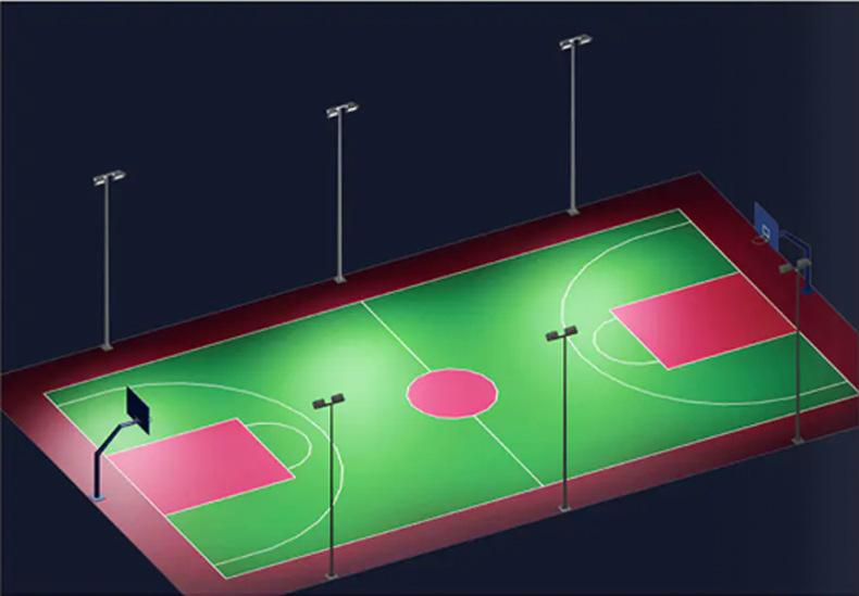 AYX GAME-足球场馆智能照明系统实现全覆盖，节能减排显成效的简单介绍