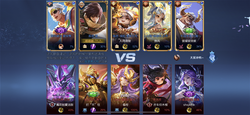 AYX GAME-关于王者荣耀赛事中的阵容搭配：如何选择最佳的阵容组合的信息