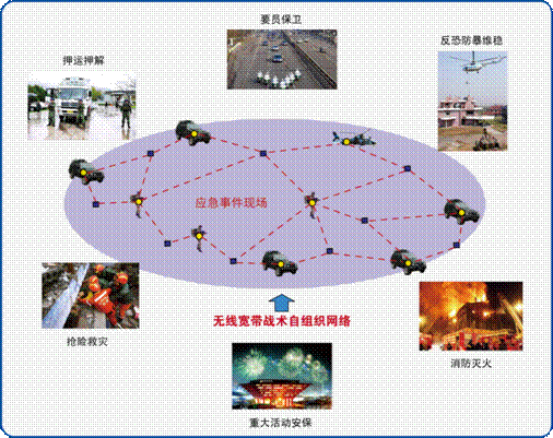战术解码:联盟中最具创新的战术体系 战术解码:联盟中最具创新的战术体系